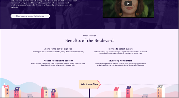 novus recent work - brem benefits of the boulevard